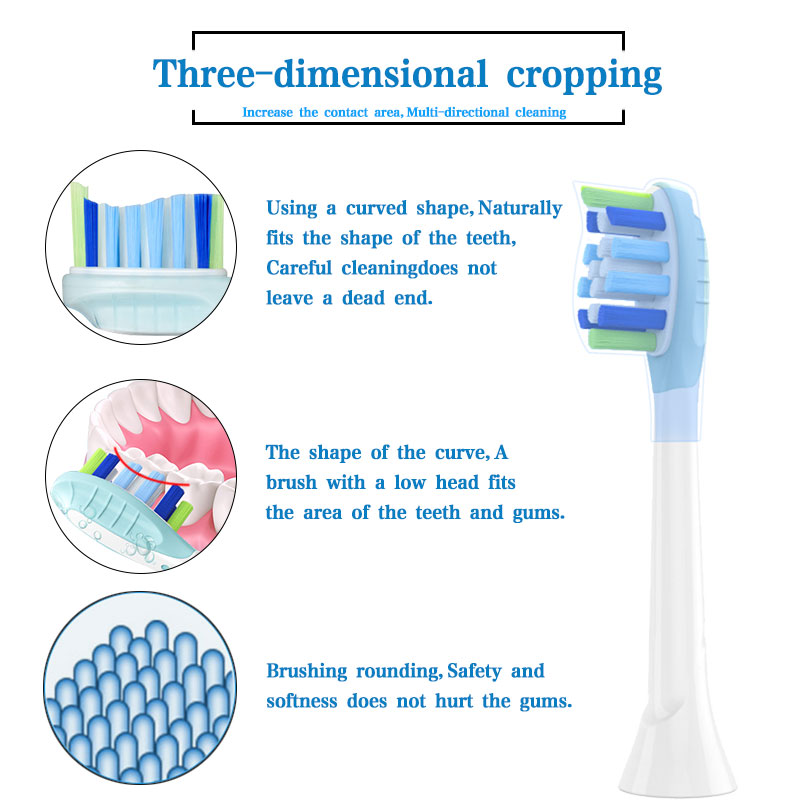 Philips ve Oral-B Elektrikli D - Teeth Whitening Machine Professional incelemesi ve fiyatı
