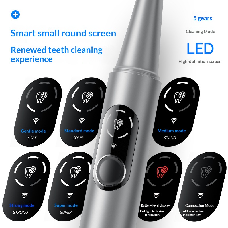 HOMEFISH Ev Tipi Diş Temizleme - Teeth Whitening Machine Professional incelemesi ve fiyatı