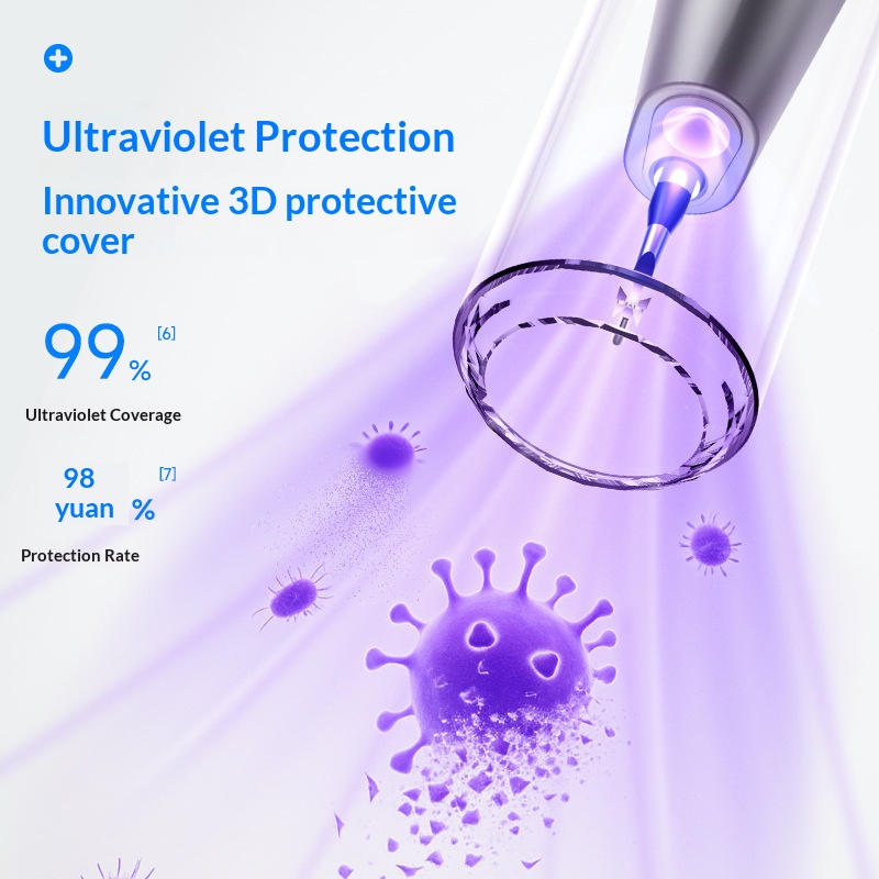 HOMEFISH Ev Tipi Diş Temizleme - Teeth Whitening Machine Professional incelemesi ve fiyatı